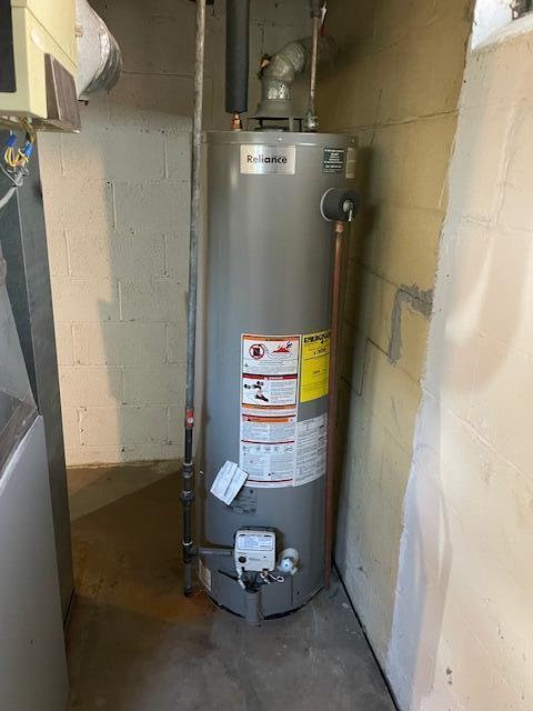 635 E Dominion Blvd, Columbus, OH 43214 - utilities with water heater