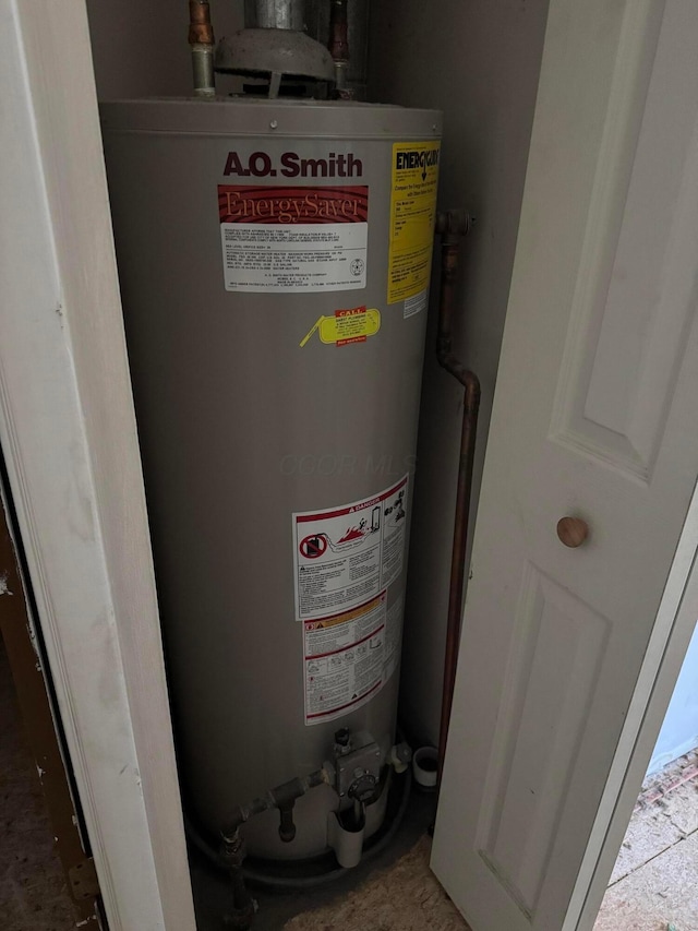 3751 Dolomite Dr, Columbus, OH 43230 - utilities with gas water heater