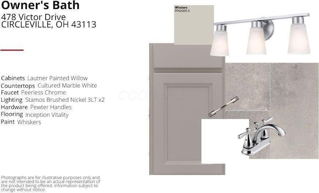 478 Victor Dr, Circleville, OH 43113 - view of a document
