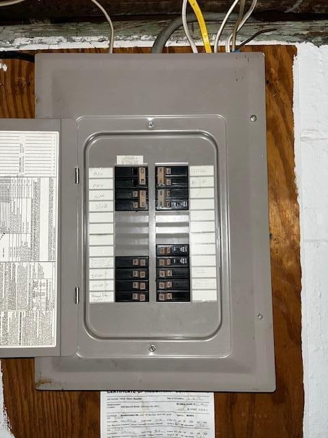 2428 Bancroft St, Columbus, OH 43211 - utilities featuring electric panel