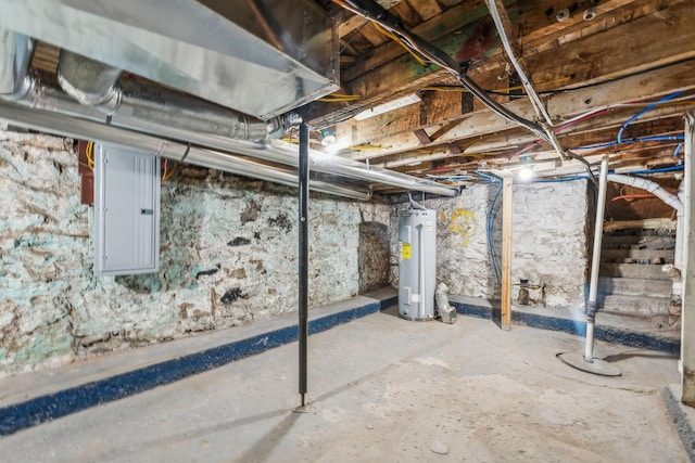 112 S Cypress Ave, Columbus, OH 43222 - unfinished basement featuring water heater and electric panel
