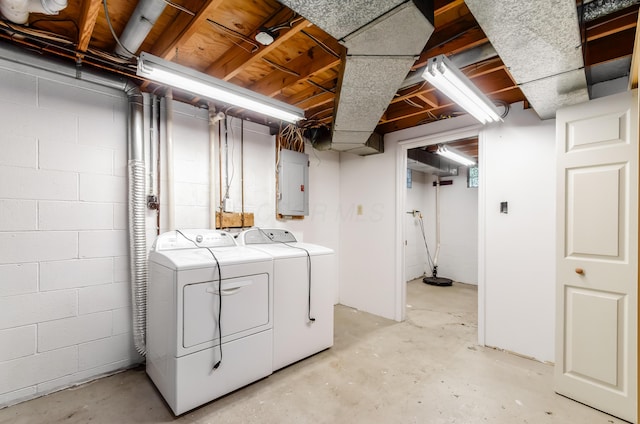 3248 Medoma Dr, Columbus, OH 43204 - laundry room featuring electric panel and washer and dryer