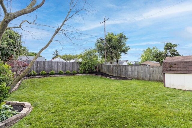 644 Eastmoor Blvd, Columbus, OH 43209 - view of yard