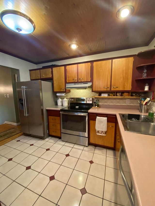 192 Bridle Path Ln, Granville, OH 43023 - kitchen with appliances with stainless steel finishes, under cabinet range hood, a sink, backsplash, and brown cabinetry