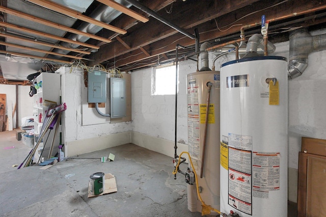 1936 Case Rd, Columbus, OH 43224 - basement featuring water heater and electric panel