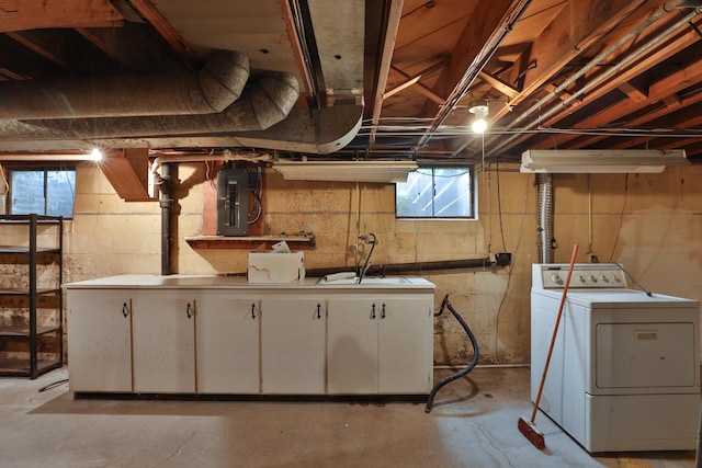 4399 Colerain Ave, Columbus, OH 43214 - basement with electric panel and a sink