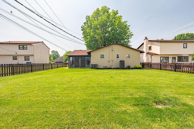 5102 Avalon Ave, Columbus, OH 43229 - fenced backyard featuring a sunroom