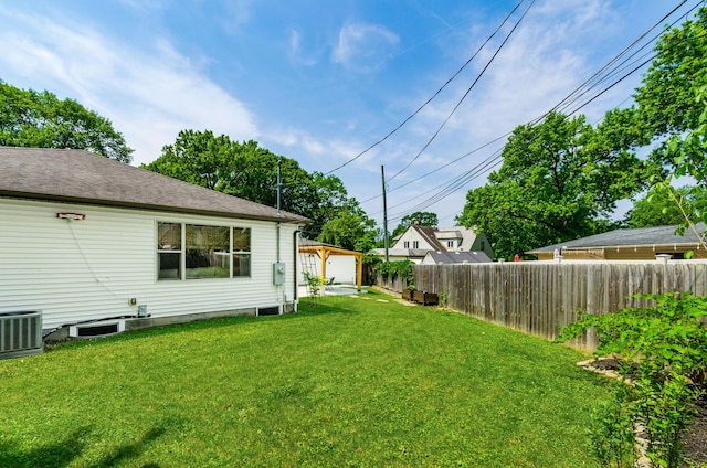410 Acton Rd, Columbus, OH 43214 - view of yard