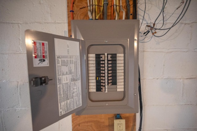 1121 Oakwood Ave, Columbus, OH 43206 - utilities with electric panel