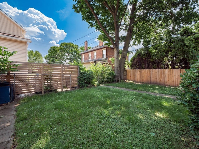 1364-1366 S 3rd St, Columbus, OH 43207 - view of yard