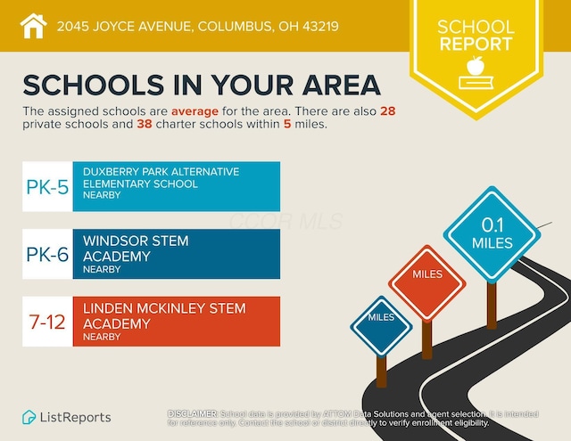 2045 Joyce Ave, Columbus, OH 43219 - view of a document