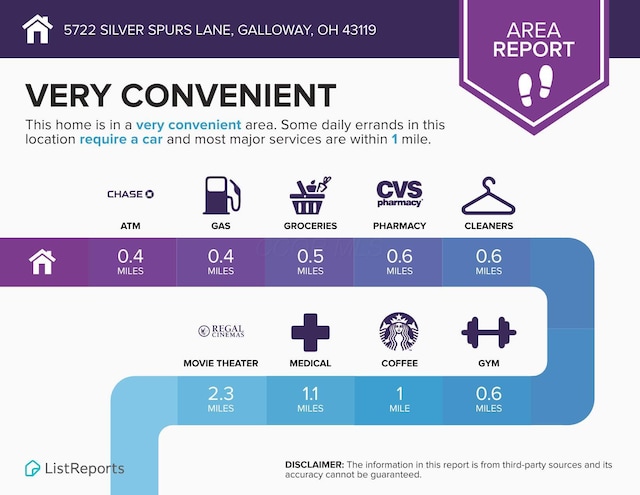 5722 Silver Spurs Ln, Galloway, OH 43119 - view of a document