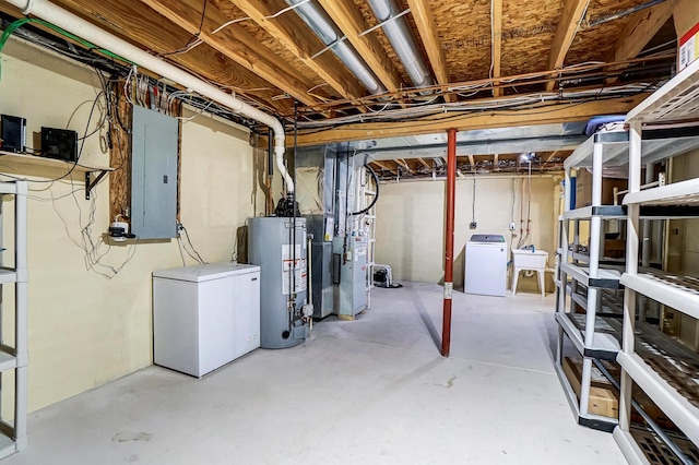 2474 Marthas Wood, Grove City, OH 43123 - unfinished basement featuring water heater, electric panel, heating unit, and washer and dryer