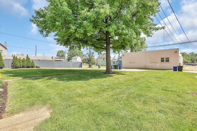 645 E 11th Ave Unit 643, Columbus, OH 43211 - view of yard