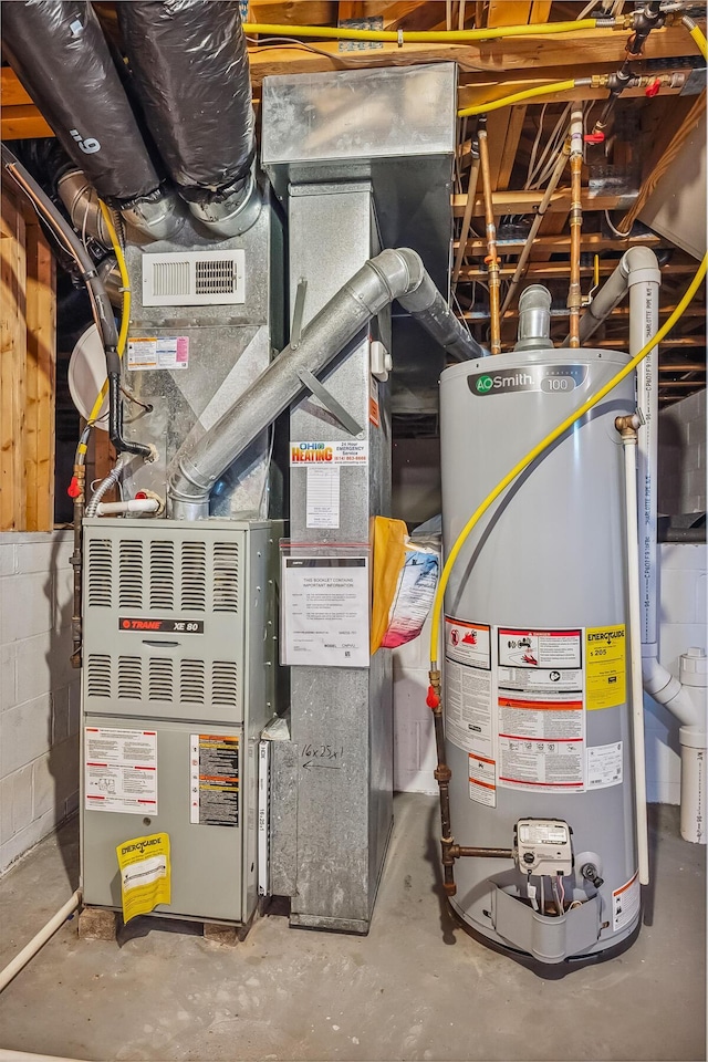 1344 Bluffton Ct, Columbus, OH 43228 - utilities featuring water heater