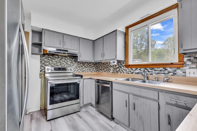 1508 W Hanley Rd, Mansfield, OH 44904 - kitchen with stainless steel appliances, under cabinet range hood, gray cabinets, and light countertops