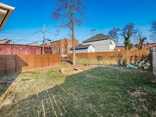126 E 6th Ave Unit 126, Columbus, OH 43201 - view of fenced backyard