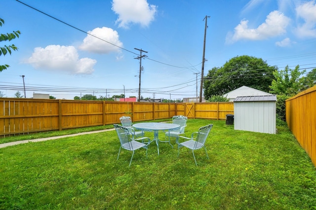 484 Sheldon Ave, Columbus, OH 43207 - fenced backyard featuring a shed