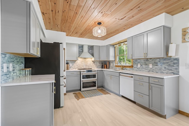 4490 N Bank Rd, Buckeye Lake, OH 43008 - kitchen featuring gray cabinets, white appliances, wall chimney exhaust hood, wood ceiling, and backsplash