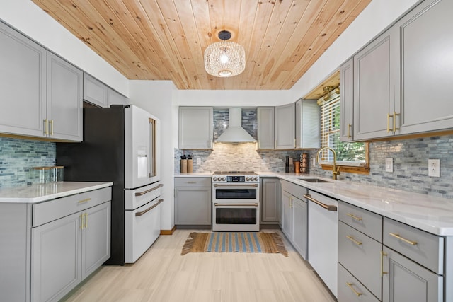 4490 N Bank Rd, Buckeye Lake, OH 43008 - kitchen with gray cabinetry, double oven range, wall chimney range hood, dishwasher, and wood ceiling