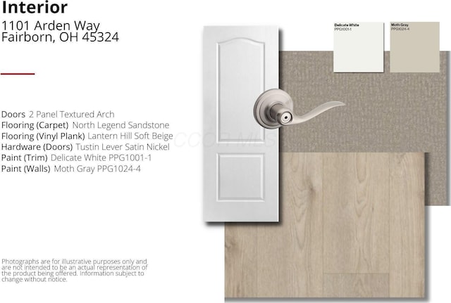 1101 Arden Way, Fairborn, OH 45324 - view of a document