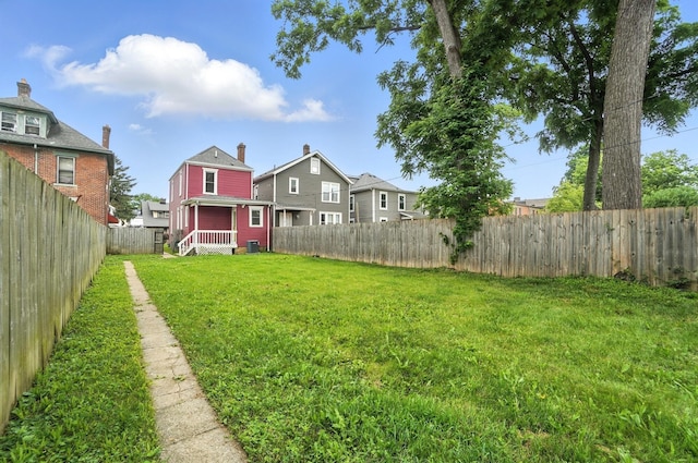 626 S 22nd St, Columbus, OH 43205 - view of fenced backyard