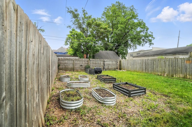 626 S 22nd St, Columbus, OH 43205 - fenced backyard featuring a garden