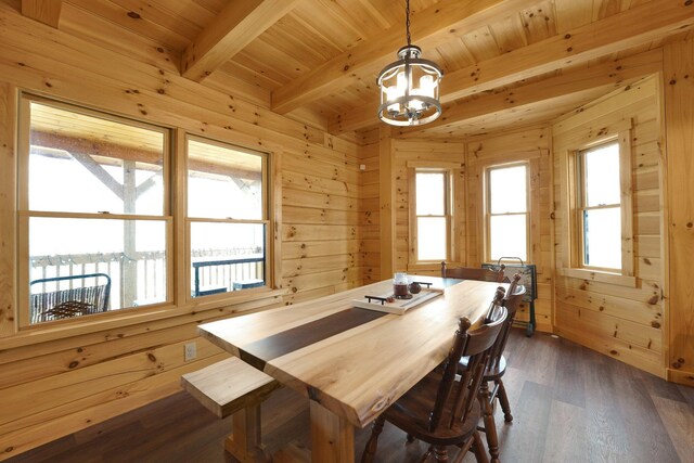 1607 Kato Ln, Sugar Grove, OH 43155 - dining room featuring a wood ceiling with exposed beams, a chandelier, wood walls, plenty of natural light, and dark wood-style floors