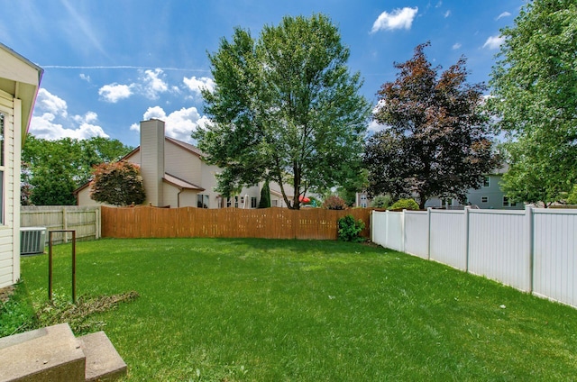 7345 Oakmeadows Dr, Columbus, OH 43085 - view of fenced backyard
