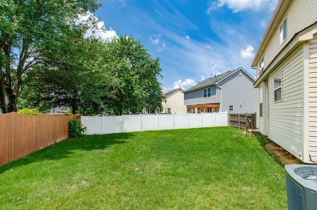7345 Oakmeadows Dr, Columbus, OH 43085 - view of fenced backyard
