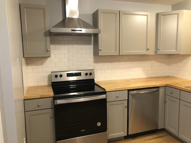 1703 Quigley Rd, Columbus, OH 43227 - kitchen featuring wooden counters, wall chimney range hood, stainless steel appliances, gray cabinets, and tasteful backsplash