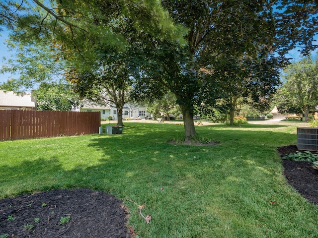 2247 Sonnington Dr, Dublin, OH 43016 - view of yard