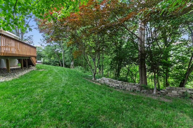 4775 Saint Andrews Dr, Westerville, OH 43082 - view of grassy yard featuring a deck