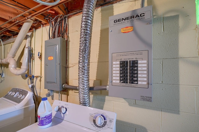 8899 Chevington Ct, Pickerington, OH 43147 - utilities with electric panel and washing machine and dryer