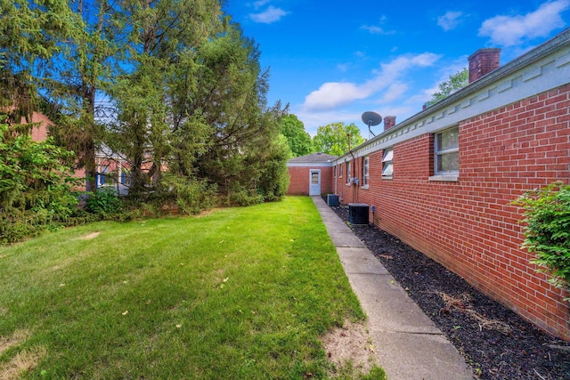 3016 Welsford Rd, Columbus, OH 43221 - view of green lawn