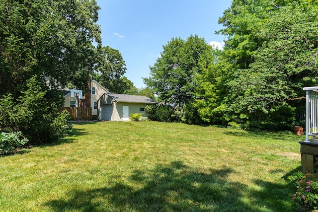 1734 W 1st Ave, Grandview, OH 43212 - view of yard