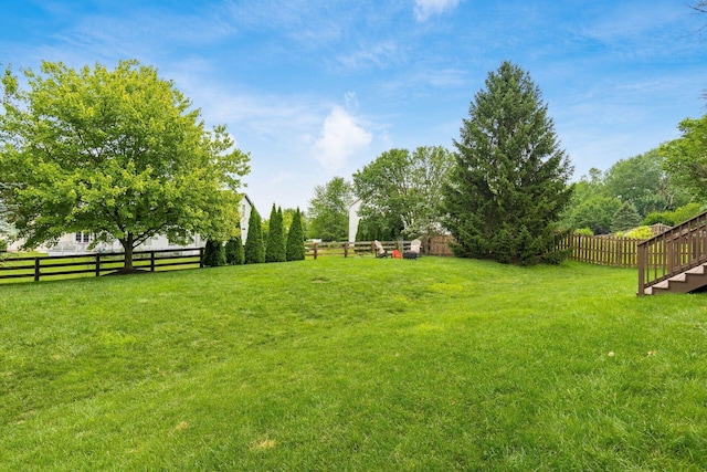 2063 Hayer Ct, Lewis Center, OH 43035 - view of fenced yard