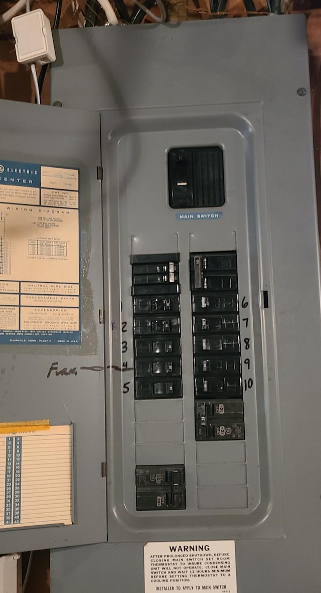 96 Summit St, Newark, OH 43055 - utilities featuring electric panel