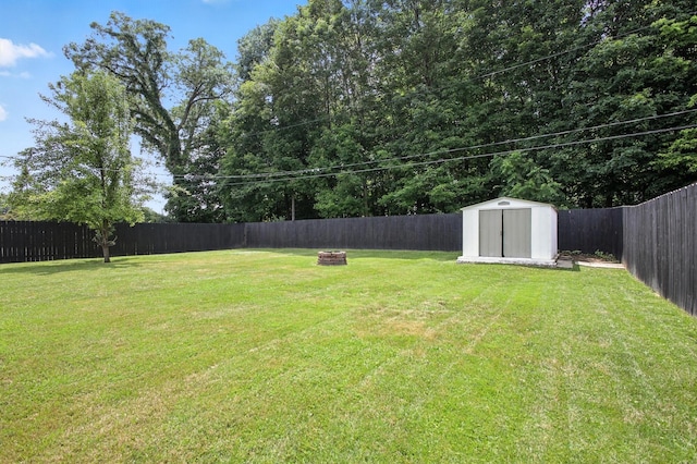 3139 Woonsocket St, Springfield, OH 45503 - fenced backyard featuring an outdoor fire pit and a storage unit