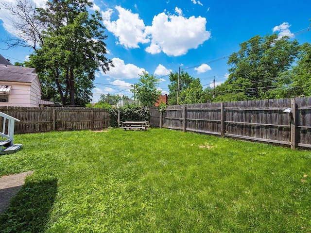2040 Fairmont Ave, Columbus, OH 43223 - view of fenced backyard