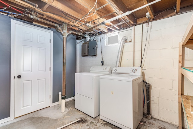2115 Case Rd, Columbus, OH 43224 - laundry room with washing machine and dryer and electric panel