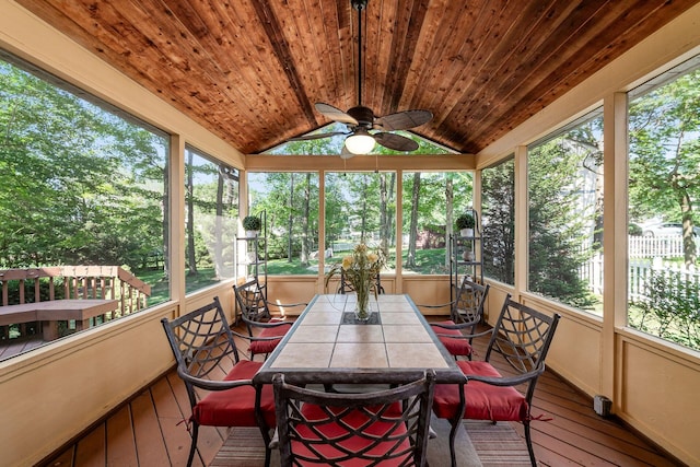 4224 Eagle Head Dr, Columbus, OH 43230 - sunroom / solarium with ceiling fan, lofted ceiling, plenty of natural light, and outdoor dining area