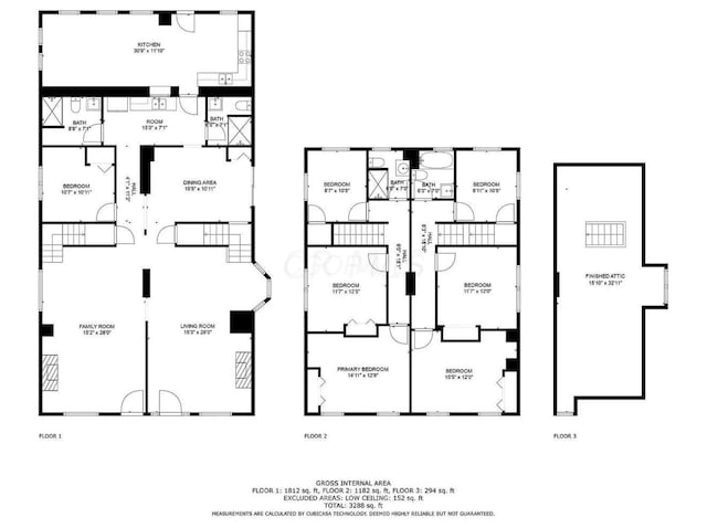 1364 E Fulton St, Columbus, OH 43205 - view of home floor plan