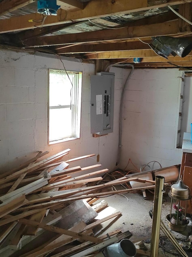 10646 Watson Rd SE, Heath, OH 43056 - spare room featuring electric panel and concrete block wall