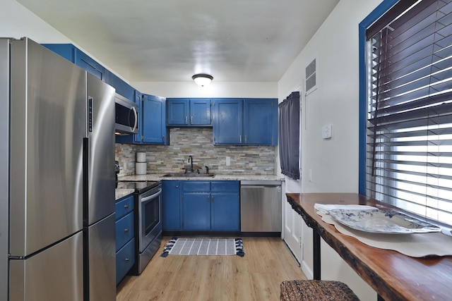 69 Morse Rd, Columbus, OH 43214 - kitchen with stainless steel appliances, blue cabinets, decorative backsplash, and light wood-type flooring