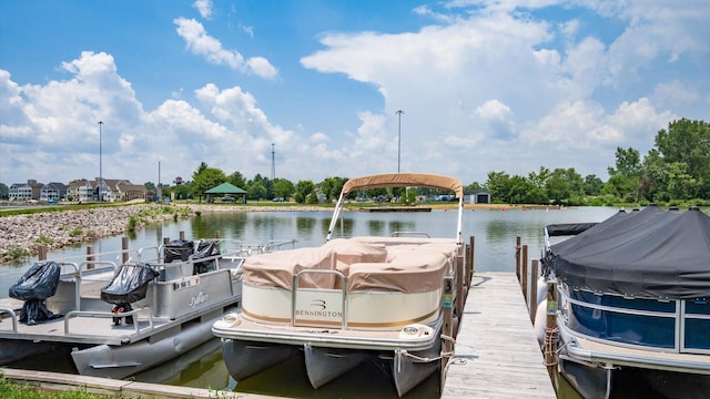 58 Lippert Ln, Buckeye Lake, OH 43008 - dock with a water view