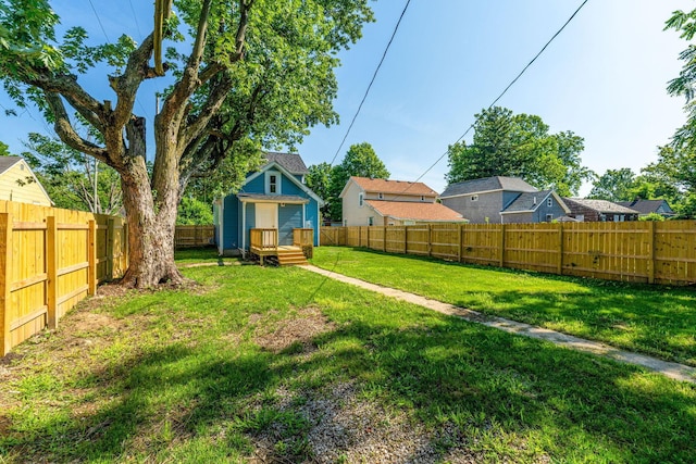 3189 E 6th Ave, Columbus, OH 43219 - view of fenced backyard