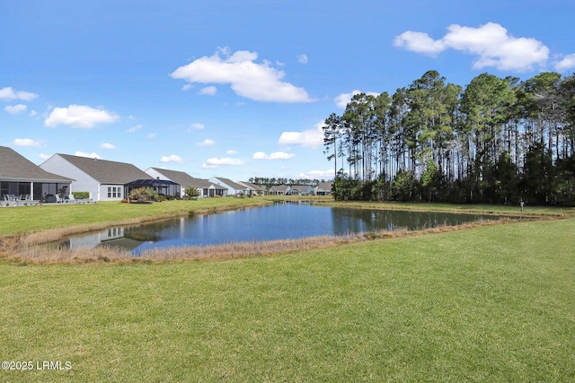 property view of water with a residential view