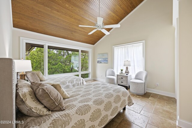 bedroom featuring ceiling fan, high vaulted ceiling, and wooden ceiling