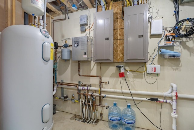 utilities with electric panel and electric water heater